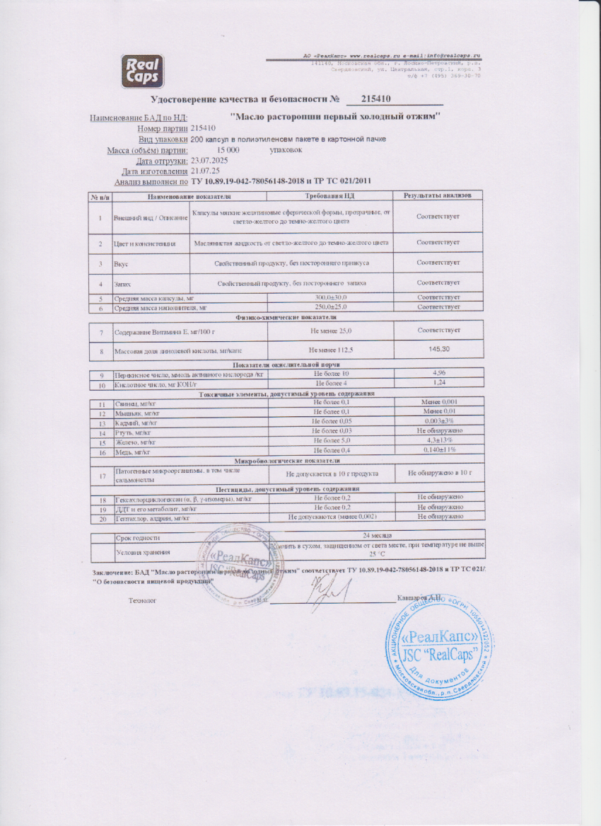 Паспорт №072025